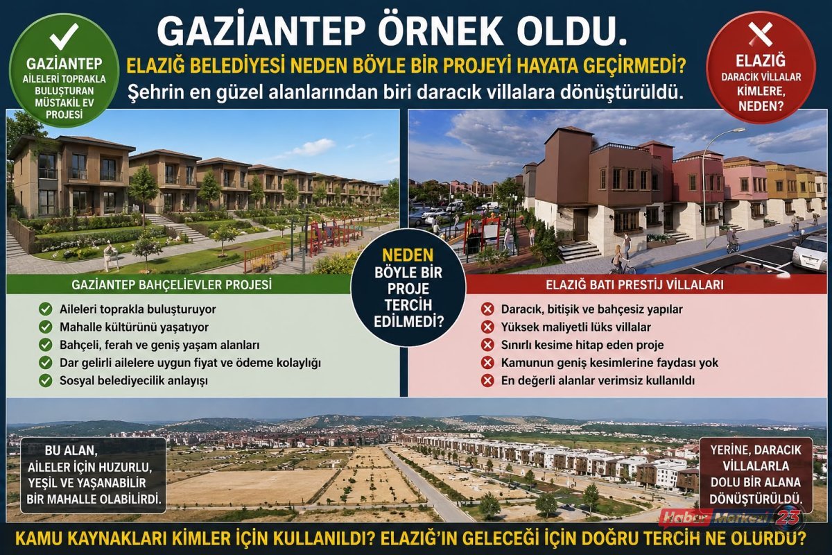 GAZİANTEP’TEN DAR GELİRLİ AİLELERE BAHÇELİ EV, ELAZIĞ’DA ZENGİNE VİLLA MI?