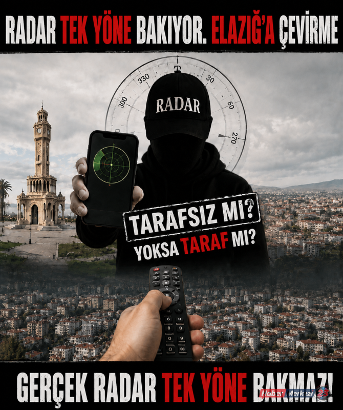 Radar Tek Yöne Bakıyor. Elazığ’a Çevirme 